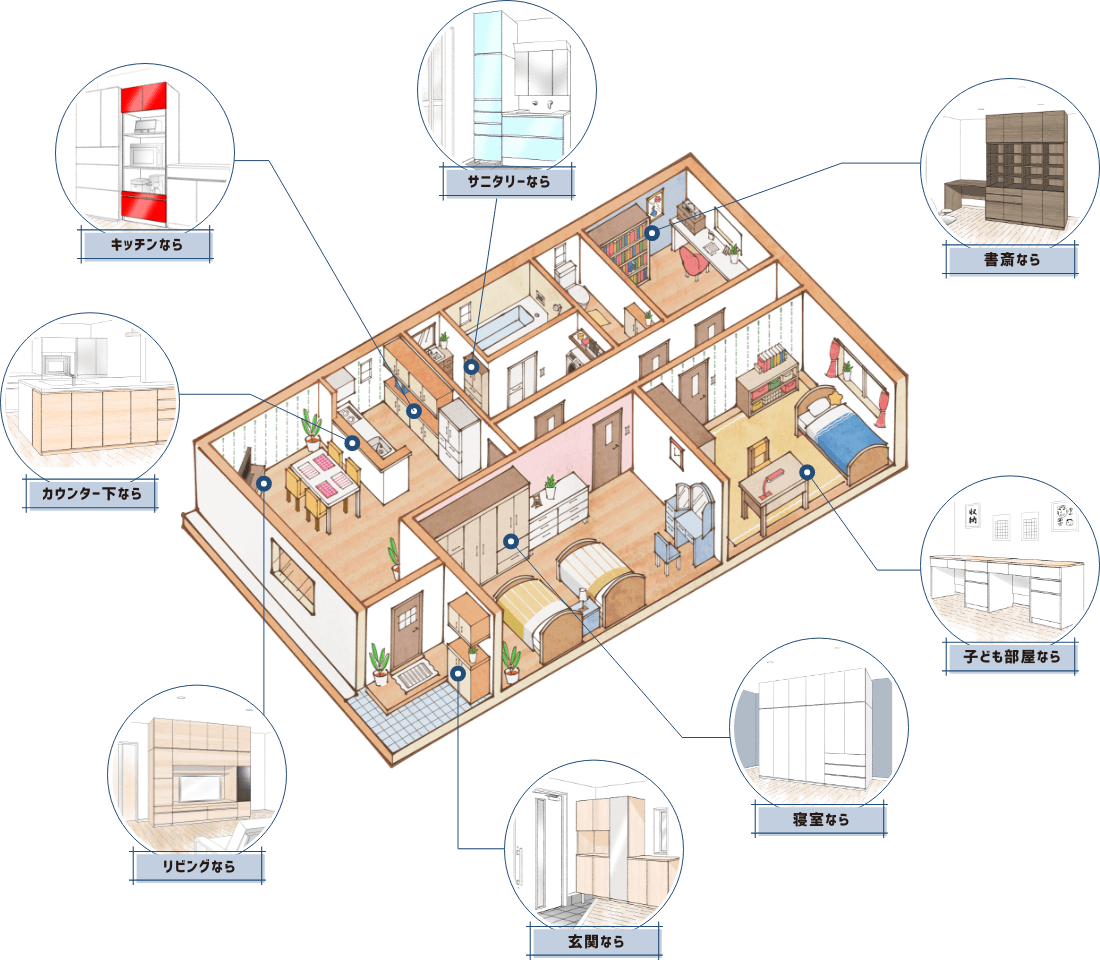 あなただけのオリジナル仕様